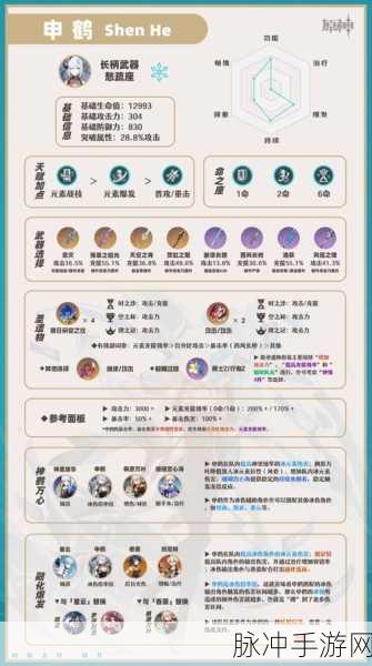原神申鹤传说任务全流程详细攻略