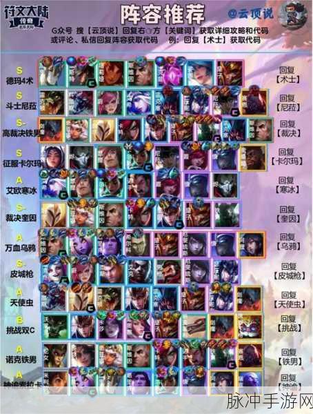 云顶之弈 S9 吉祥怪兽阵容全解析