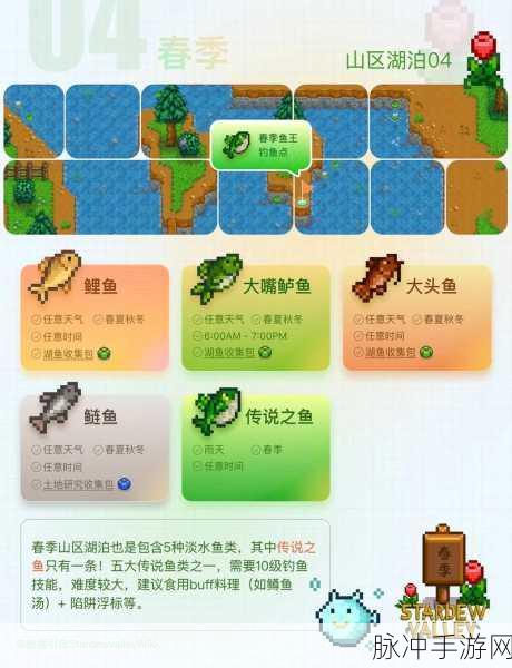 星露谷物语鱼王垂钓全攻略，解锁钓鱼王的方法与技巧
