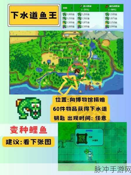 星露谷物语鱼王垂钓全攻略，解锁钓鱼王的方法与技巧