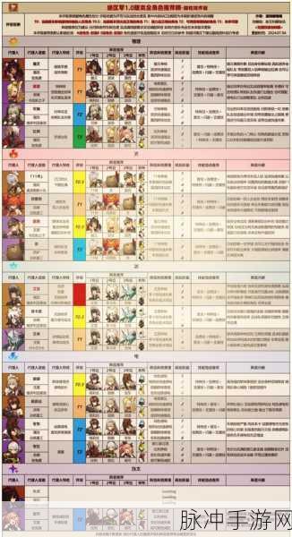 绝区零游戏攻略及上线时间全面解析
