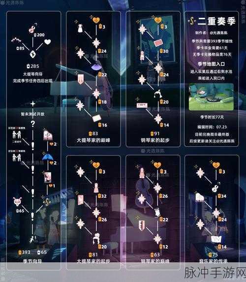 光遇集结季第四个任务全攻略指南