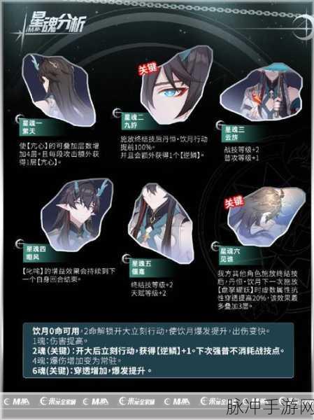 崩坏星穹铁道丹恒饮月全面培养攻略，解锁极致输出的秘密