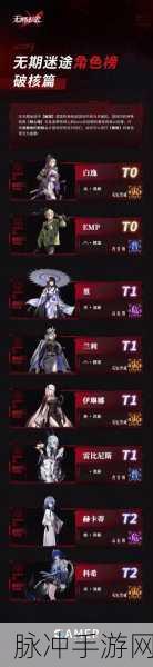 无期迷途手游攻略，节奏榜强者之争与角色强度排行