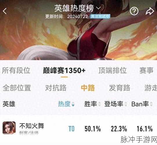 王者荣耀角色强度大揭秘，谁能称霸峡谷？