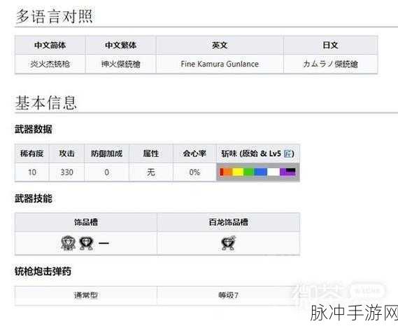 怪物猎人世界手游，铳枪配装全攻略与三种流派推荐