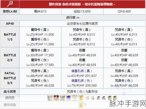FGO赝作活动材料详解，赝作池子材料用途全面解析与指南