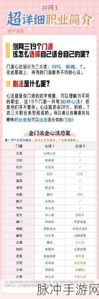 剑网3无界职业选择指南，最新高人气T0职业推荐