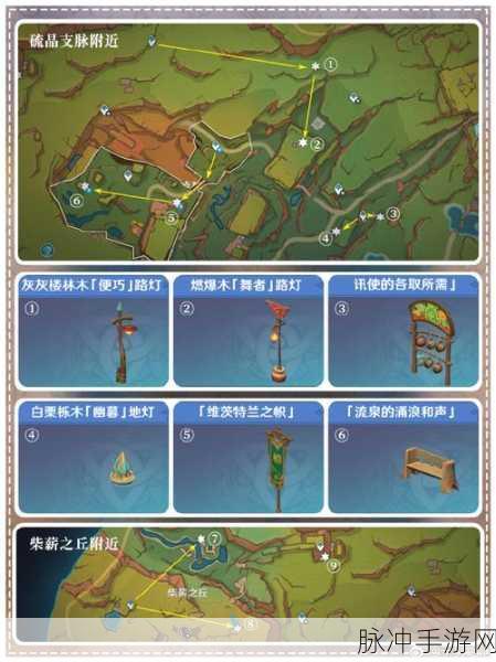 原神尘歌壶石狮子图纸获取全攻略