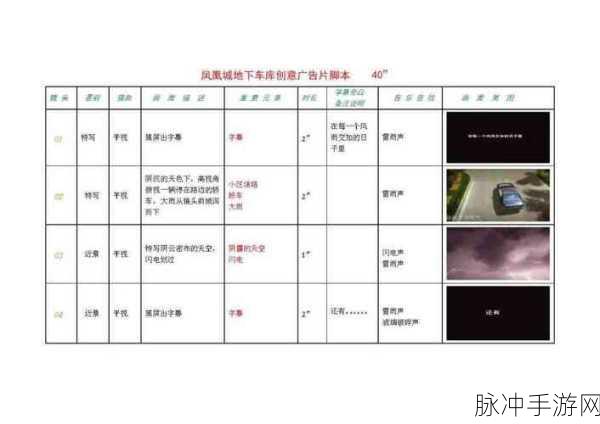 手游攻略，解决央视影音录制强国孩子朗读视频上传难题