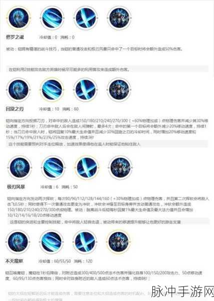 王者荣耀，铠的无敌连招技巧大揭秘