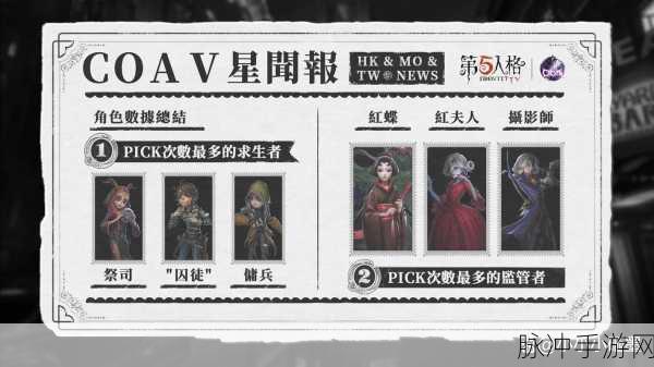 第五人格深渊第五季开启时间全解析