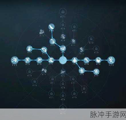 第五人格求生者快速上分攻略全解析