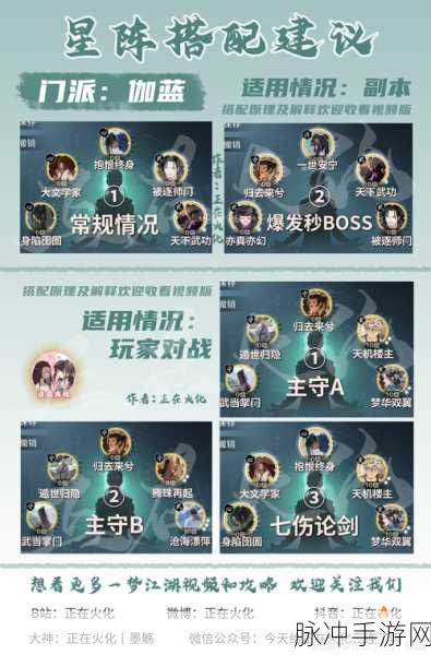 一梦江湖伽蓝血量提升难题解析