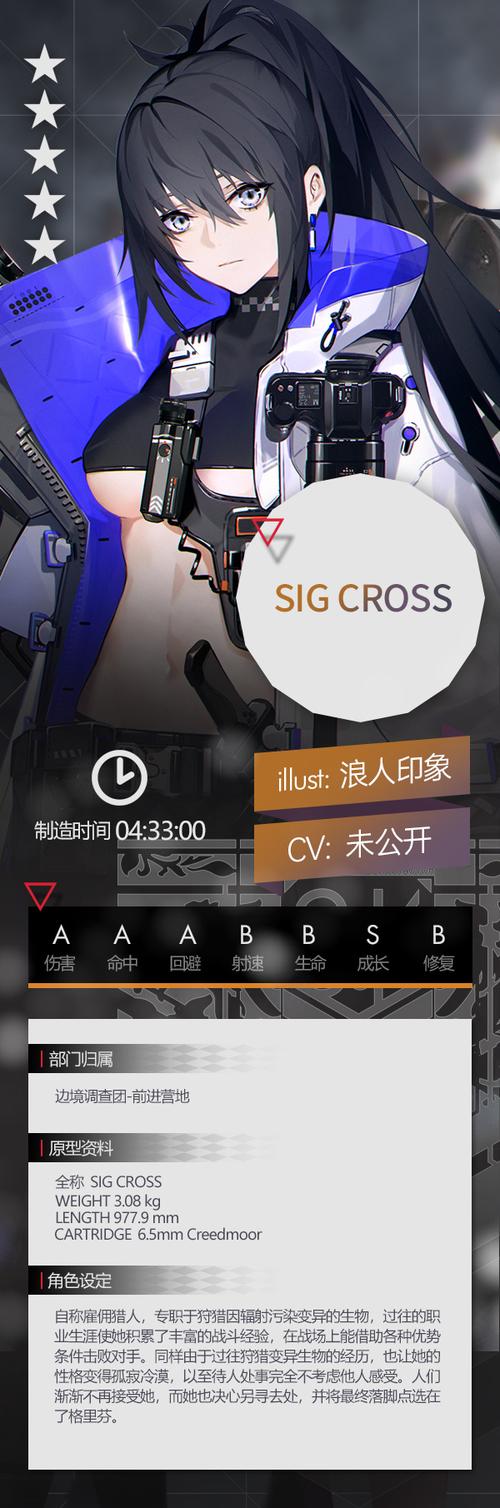 少女前线芯片系统攻略详解介绍，解锁战术人形战斗力的关键