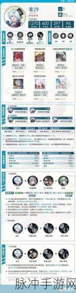崩坏星穹铁道新手入坑，全面角色培养建议