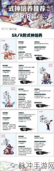 阴阳师手游式神分解指南，精准管理你的式神资源