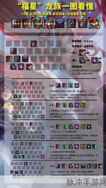 云顶之弈S5赛季上线全解析，光明与黑暗的降临