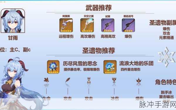 原神甘雨圣遗物搭配与属性选择深度解析
