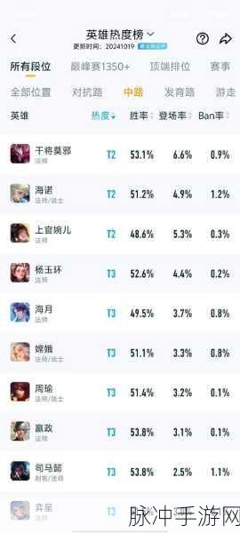 王者荣耀草灵技能全攻略，解锁峡谷新战局