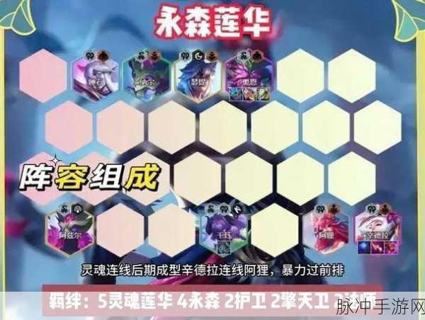 LOL云顶之弈，辛德拉出装全攻略