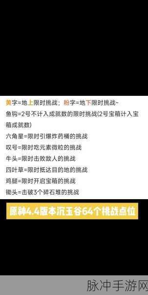 原神全竞速挑战点位深度解析及致胜攻略