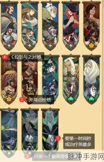 剑与远征，高阶竞技场积分增长率全解析