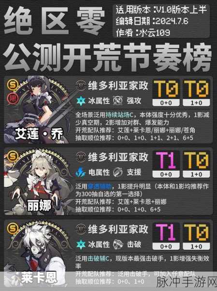 绝区零节奏榜，流行音乐的风云变幻