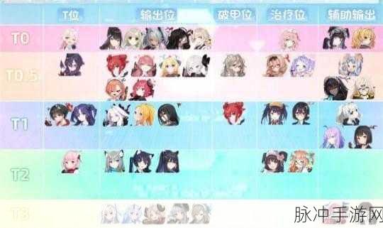 绝区零节奏榜，流行音乐的风云变幻