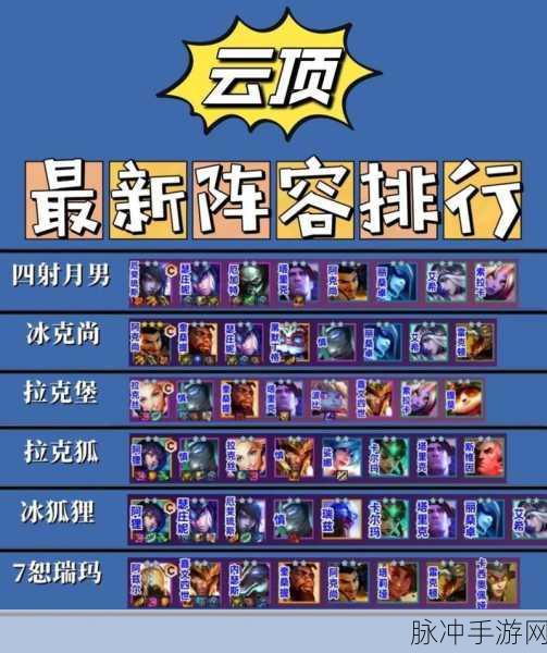 云顶之弈新手攻略，掌握无脑阵容，轻松上分