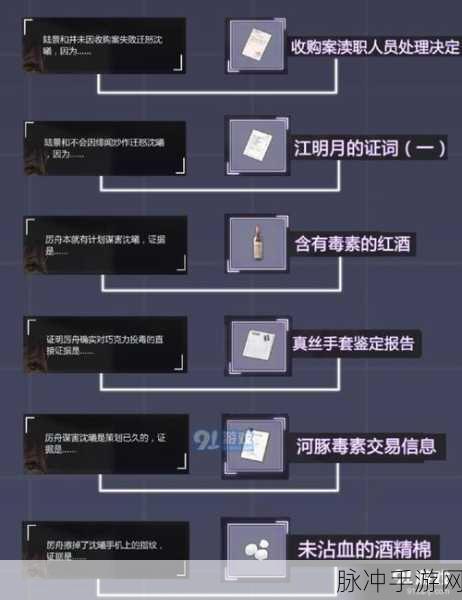 未定事件簿灵犀绮思玩法全解析与活动探秘