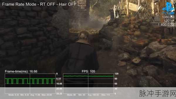 PS5-Pro震撼登场，50+增强游戏护航，生化危机4RE引领潮流