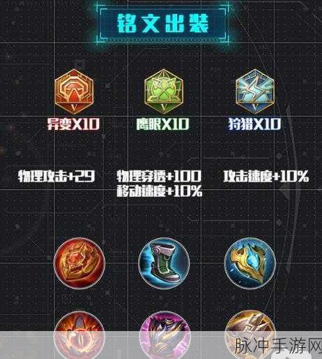 王者荣耀盘古的无敌出装与铭文秘籍