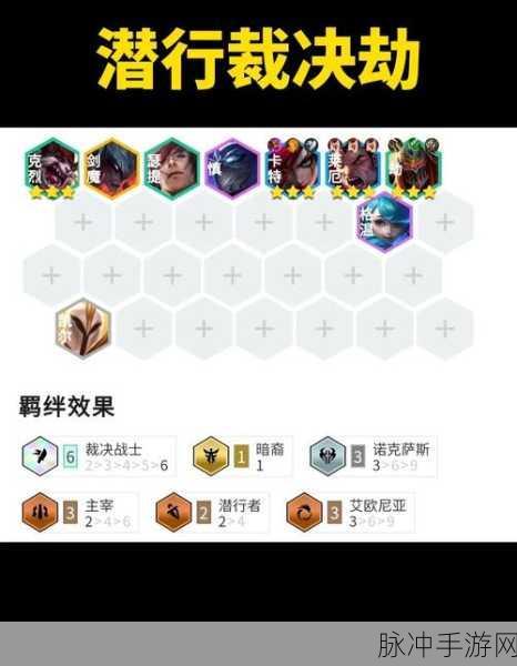 云顶之弈S9赛季深度解析，诺克萨斯羁绊全攻略
