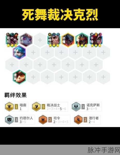 云顶之弈S9赛季深度解析，诺克萨斯羁绊全攻略