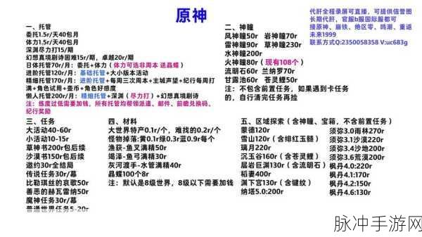 原神如临神之畔任务全攻略指南