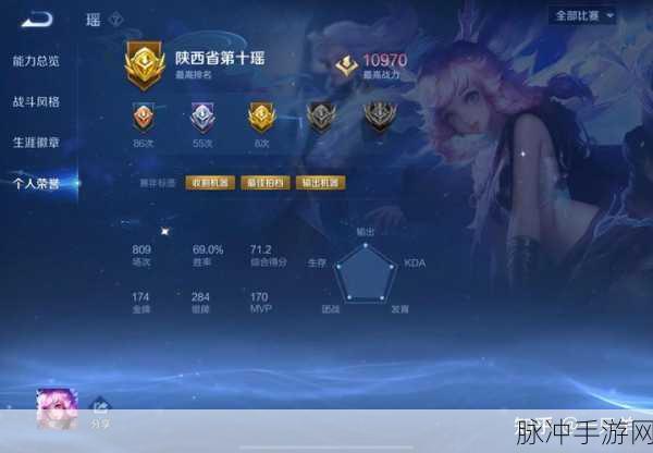 王者荣耀中 AOE 的全面解读与实战运用