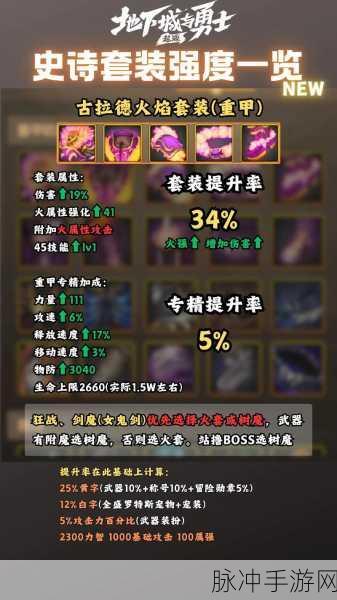 DNF手游角色暗属性抗性提升攻略，全面剖析高效堆叠策略