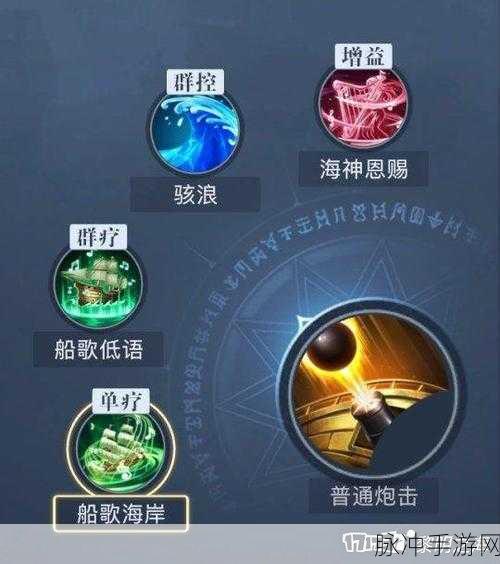 黎明之海探险技能点使用与分配全攻略