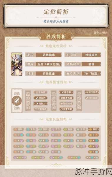 原神荒泷一斗阵容搭配全攻略，打造最强岩系战队