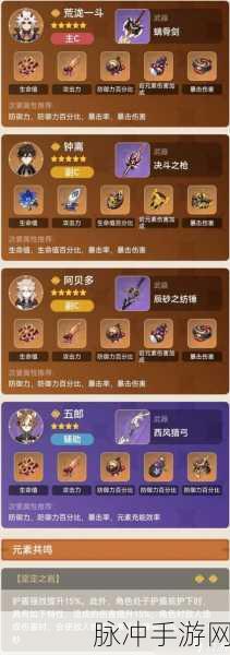 原神荒泷一斗阵容搭配全攻略，打造最强岩系战队