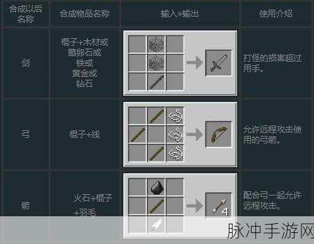 我的世界陷阱制造全攻略，打造你的防御利器