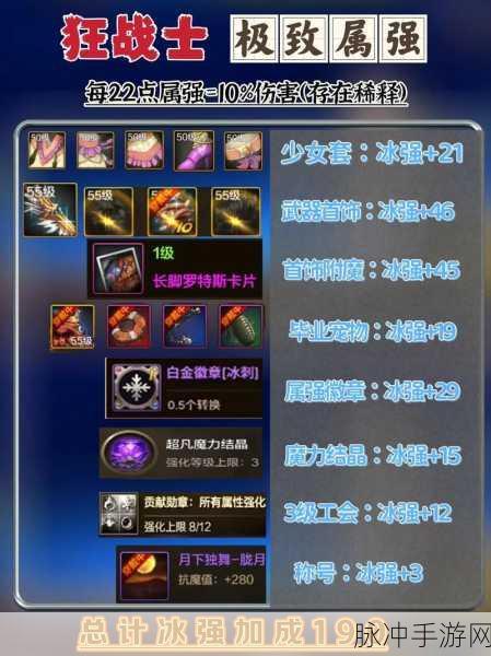 DNF剑豪火战士极致伤害探索，黄白爆火力全开，深度剖析极限火战士输出策略