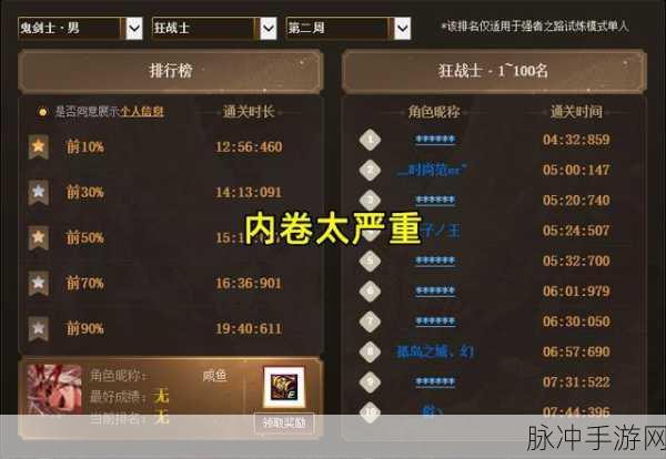 DNF 强者之路，征服月光漫步者亚辛秘籍