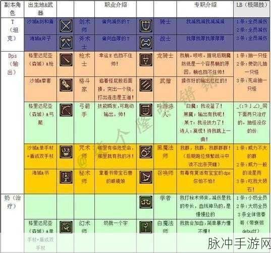 最终幻想 14 剑术师职业深度剖析