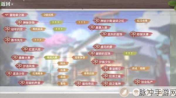 天谕手游神秘货物暗号大揭秘