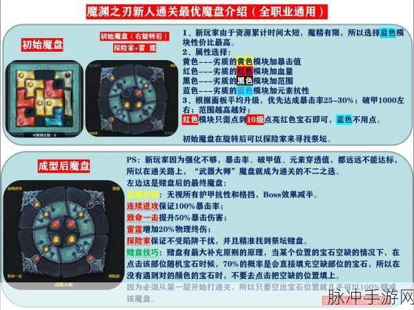 魔渊之刃弓箭手属性加点深度攻略