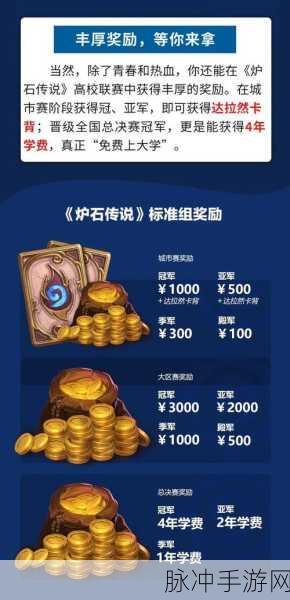 炉石传说2024高校联赛，全面报名指南及制胜参赛策略
