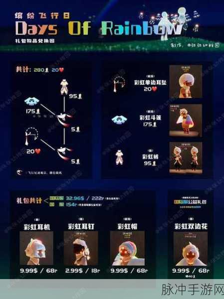 光遇彩虹斗篷蜡烛兑换全解析