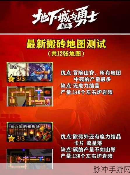 DNF 手游，探索逆流瀑布的神秘通道